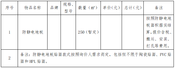 8號(hào)公告圖片.png